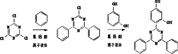 Method for preparing 2-(2,4-dihydroxyphenyl)-4,6-diphenyl-1,3,5-triazine