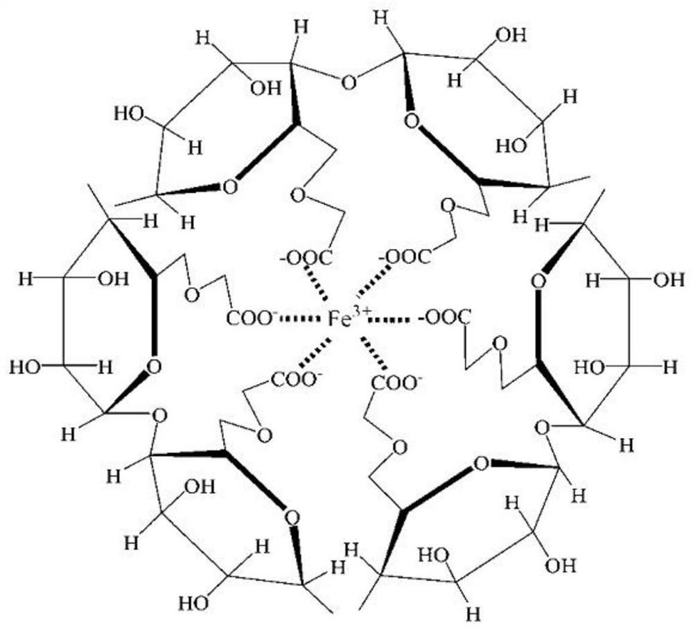 Photoelectrocatalytic hydrogen production and nitro-aromatic in-situ hydrogenation integrated device and application