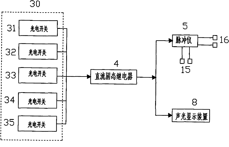 Photoelectricity arc loop pingpong trainer