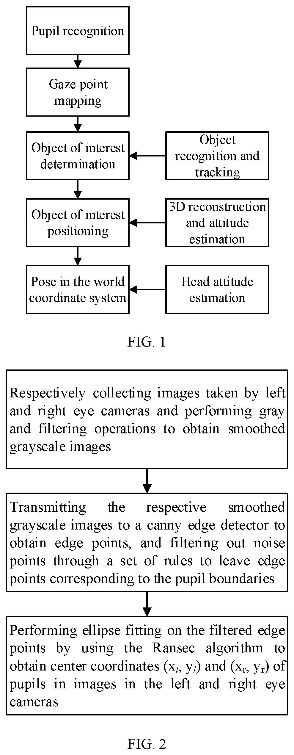 Pose recognition method, device and system for an object of interest to human eyes