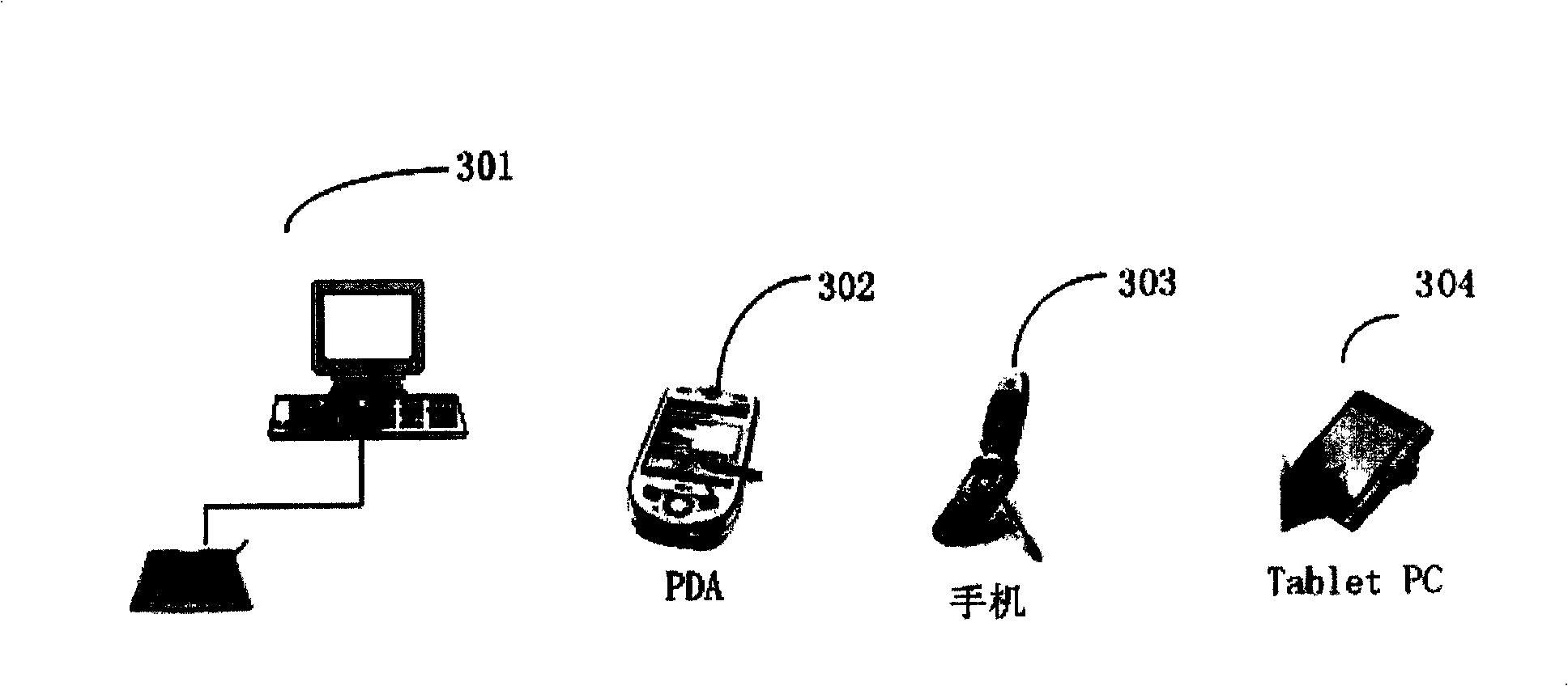Hand-written input method and apparatus based on complete mixing association storeroom