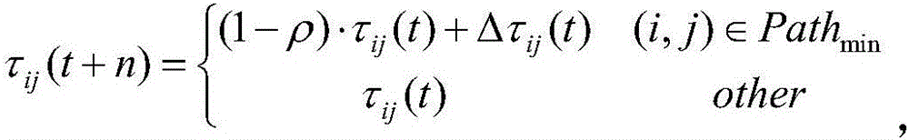 Method for optimizing track of engraving machine