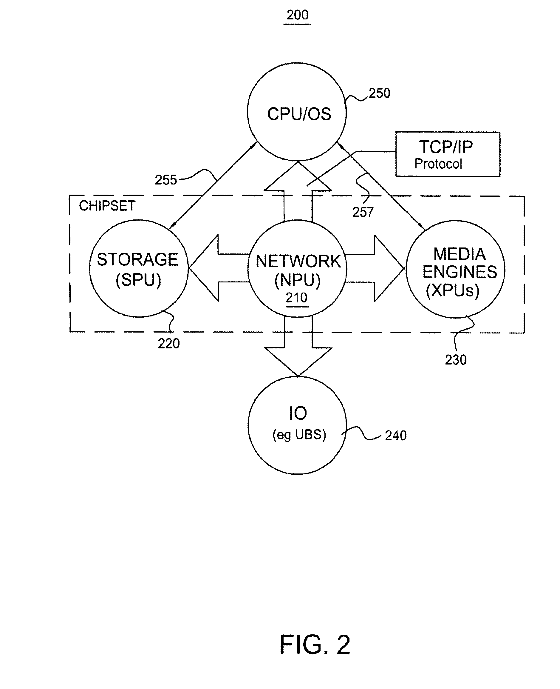 Method and apparatus for providing an integrated network of processors