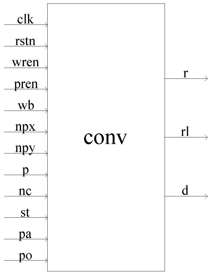 A general convolution-pooling synchronous processing convolution kernel system