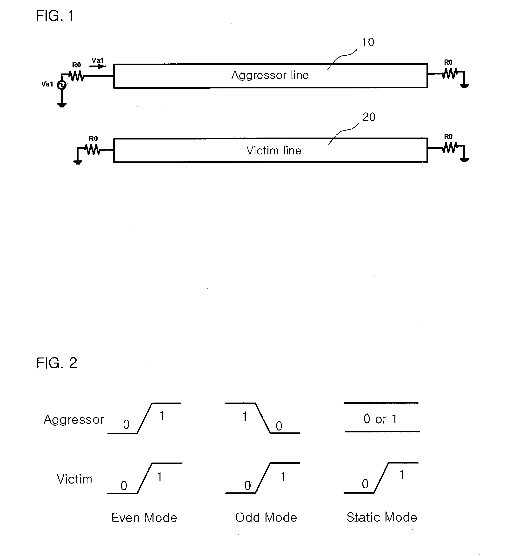 Micro-strip transmission line structure of a serpentine type