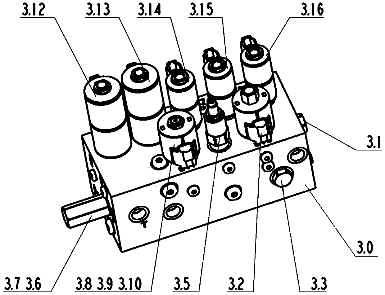 Control valve group, scattering hydraulic control system and rescue vehicle