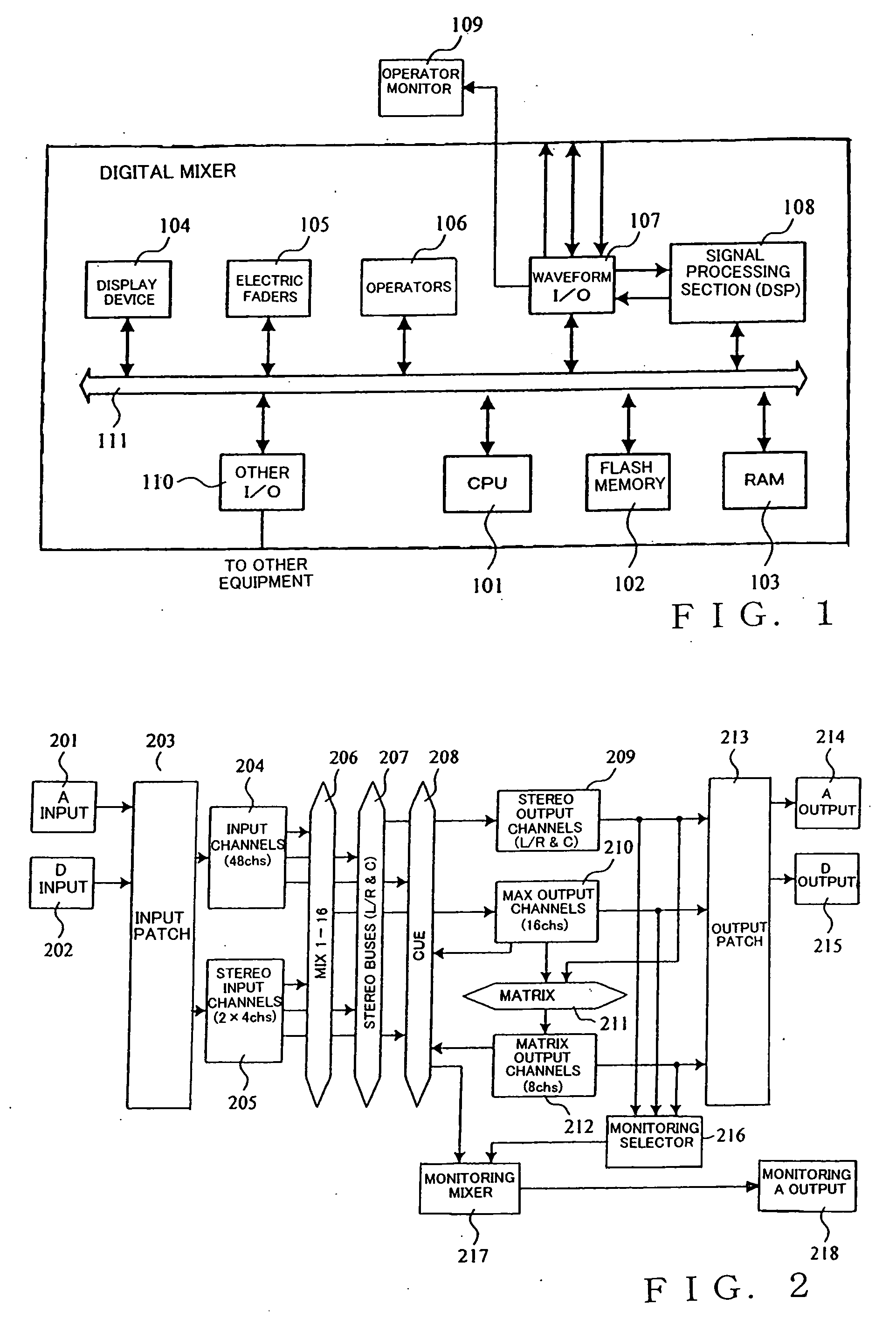 Digital mixer and display control method therefor