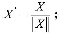 SOM neural network algorithm processing method based on intelligent chip