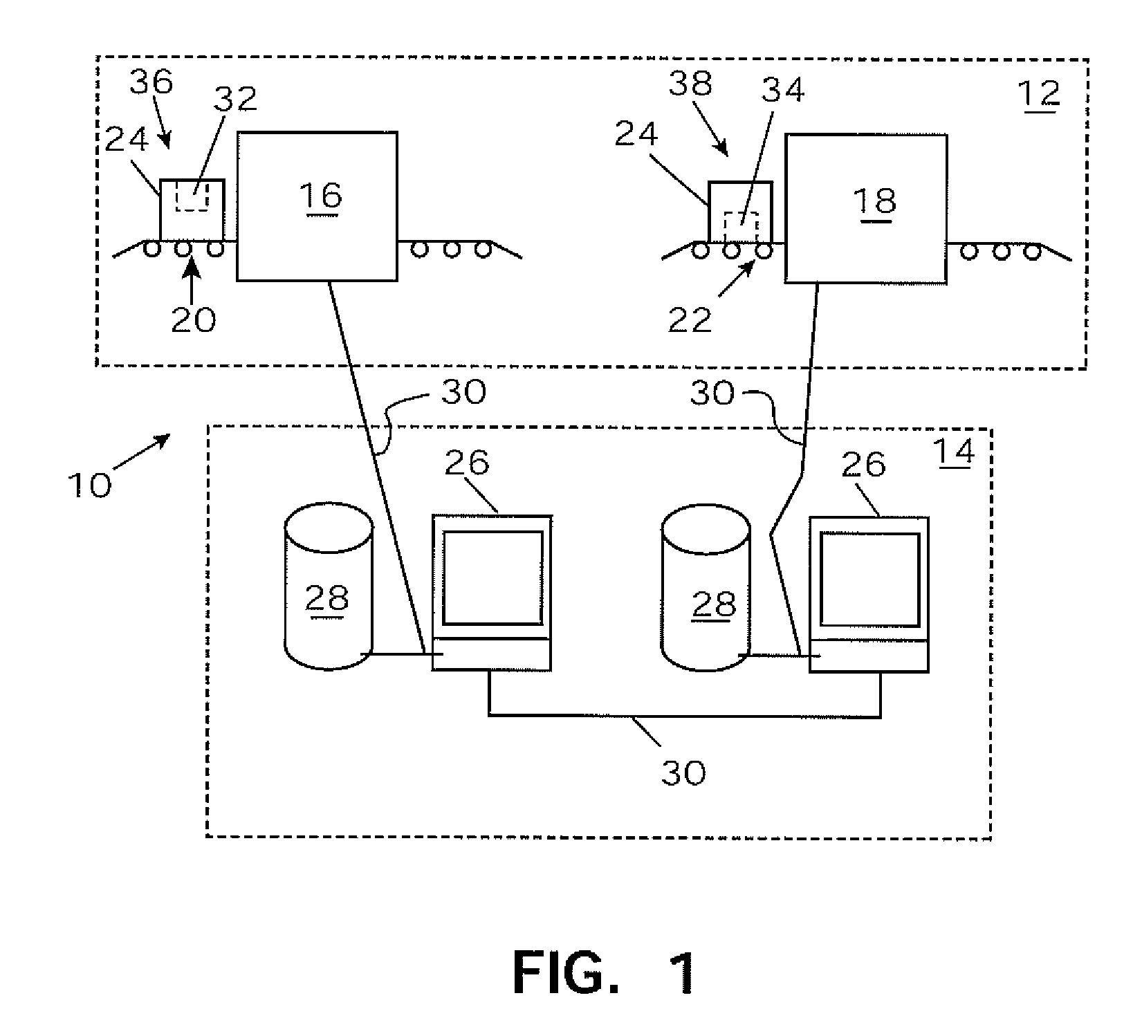 System and method for integrating explosive detection systems