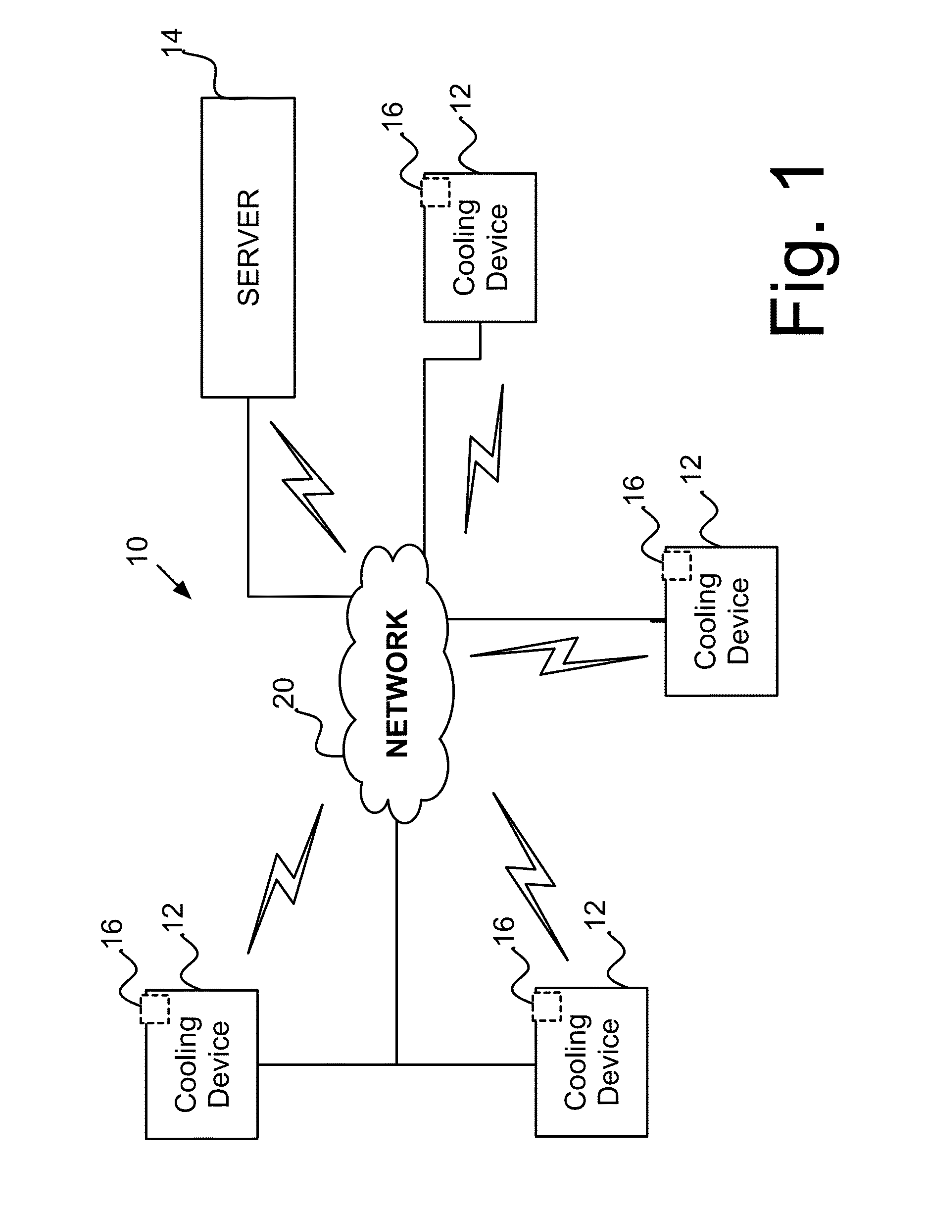 Method and system for managing appliance equipmets
