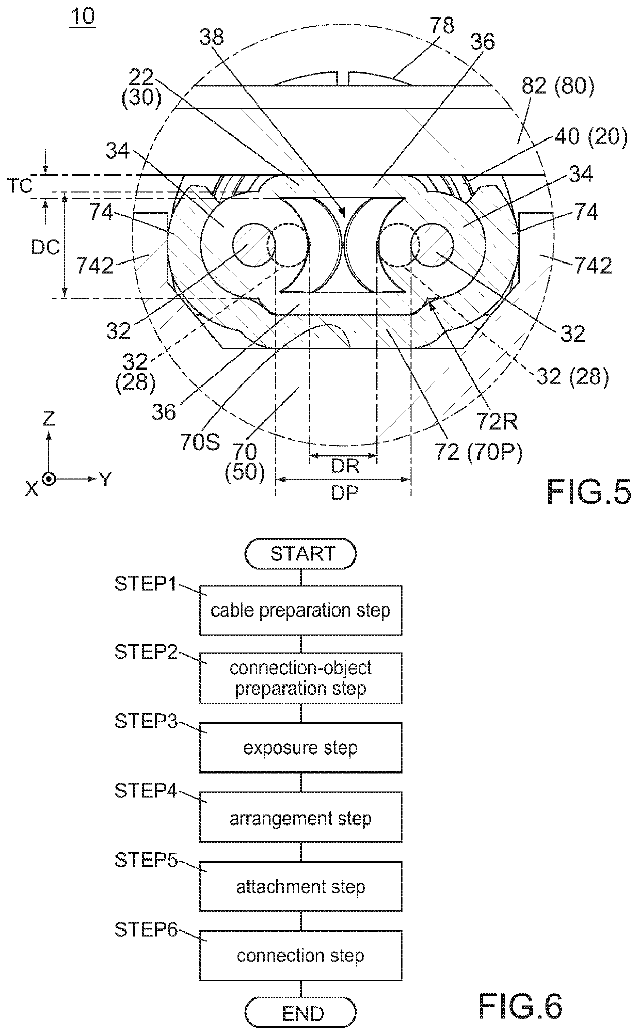 Connection structure, forming method of connection structure and cable of connection structure