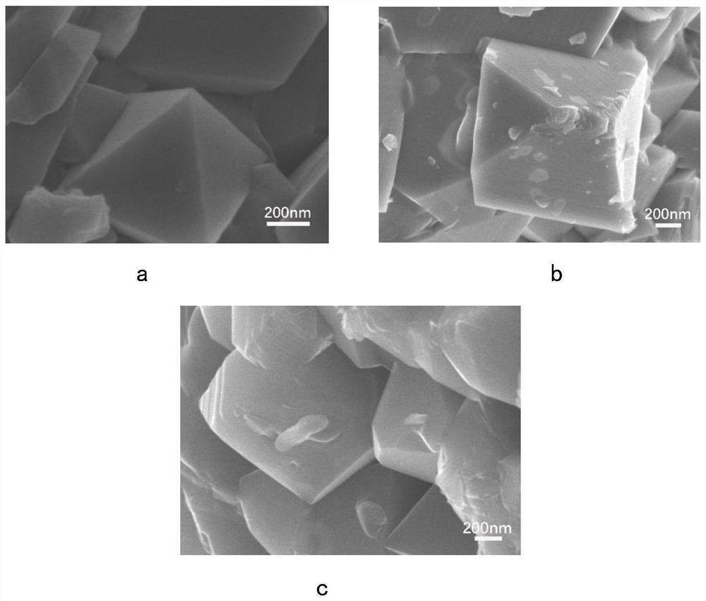 Positive electrode material for improving interface stability of sulfide electrolyte and application