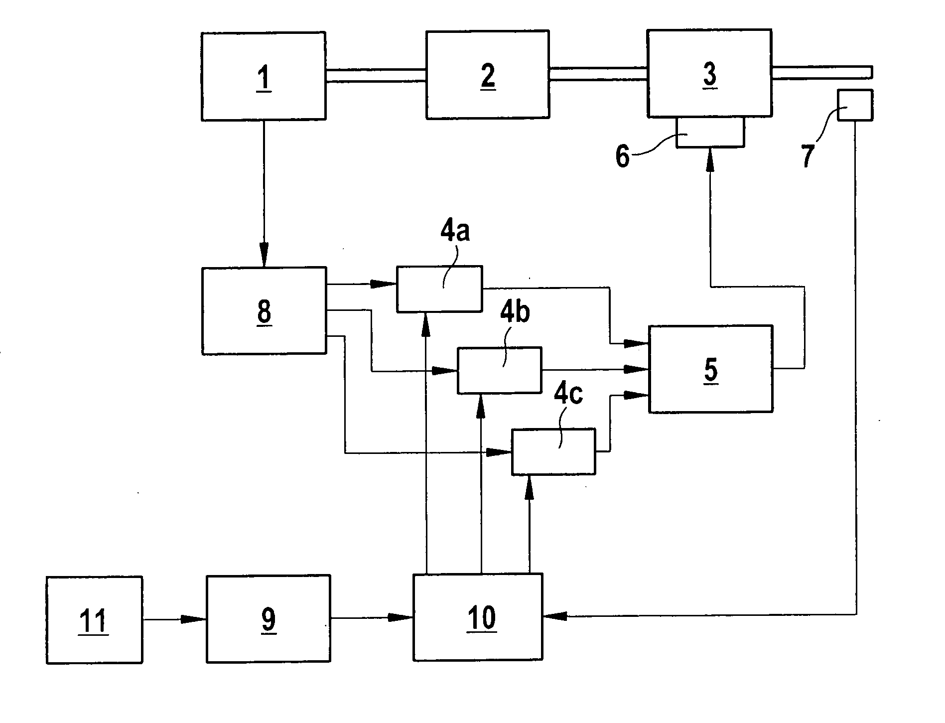 Method for influencing sound