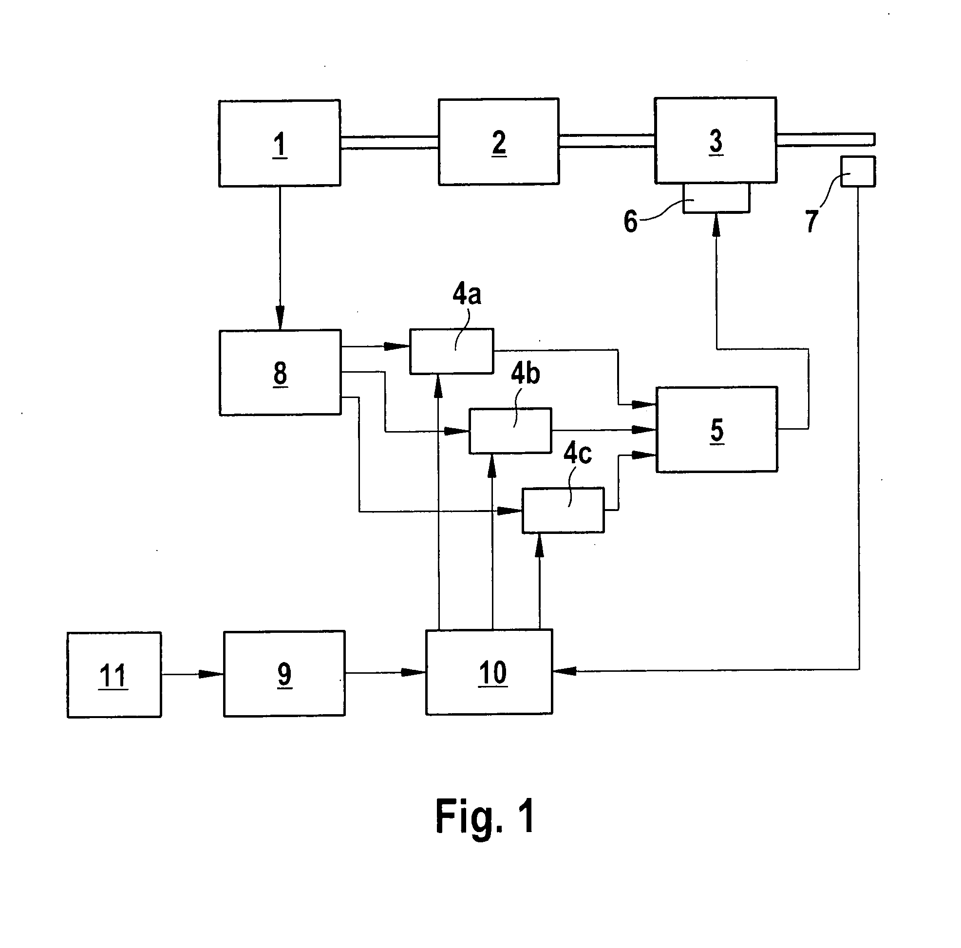 Method for influencing sound