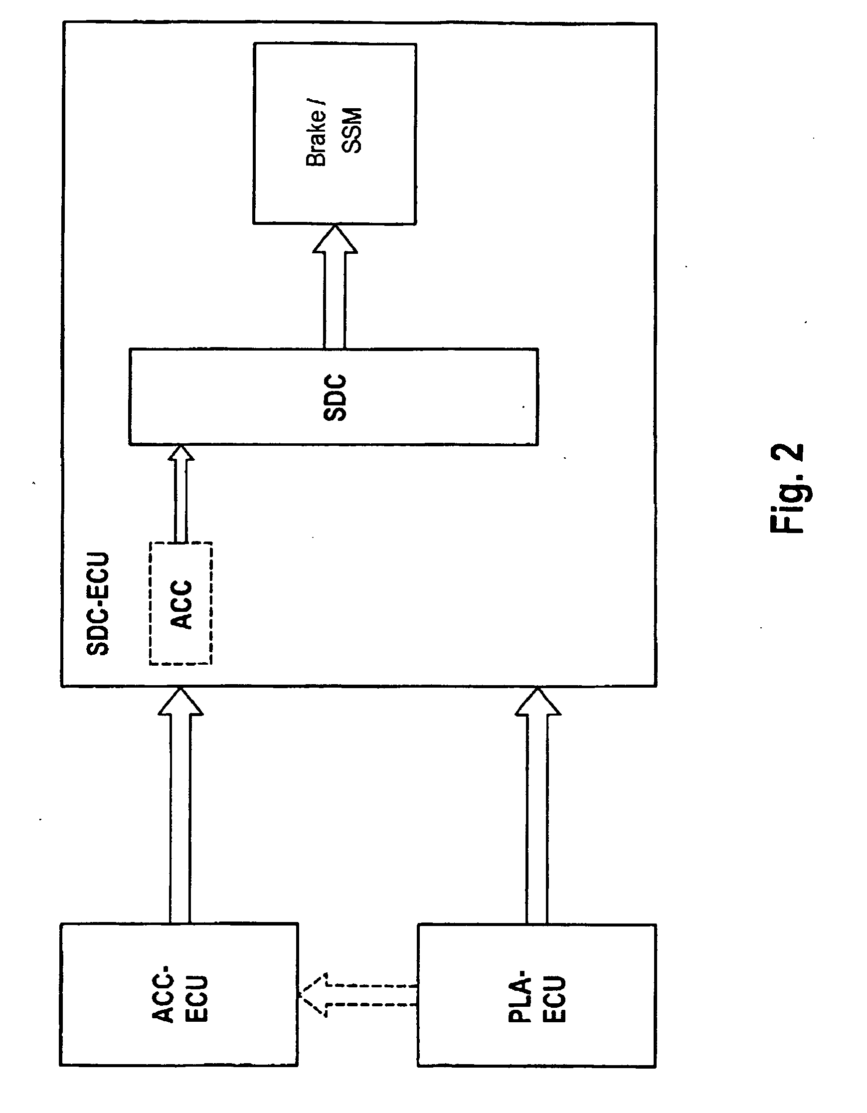 Method and system for adaptively controlling distance and speed and for stopping a motor vehicle, and a motor vehicle which works with same