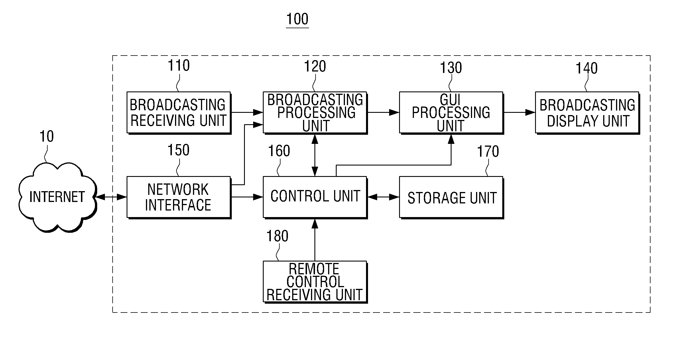 Method for transmitting contents information, recommending contents, and providing reliability for recommended contents, and multimedia device using the same