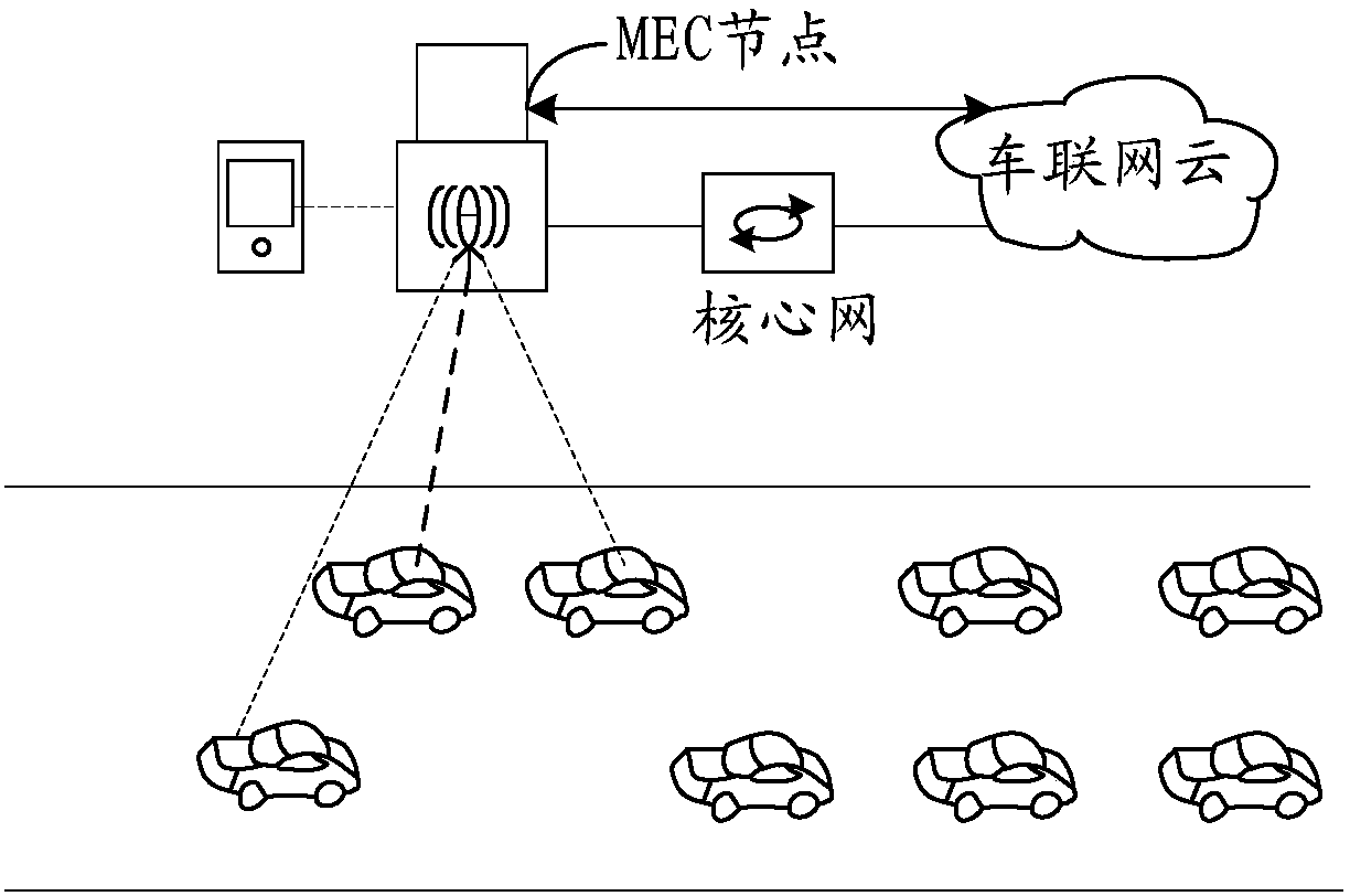 Base station crossing information processing method and device