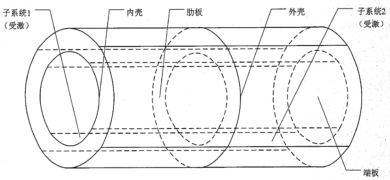 An Online Prediction Method of High-frequency Mechanical Noise of Structure