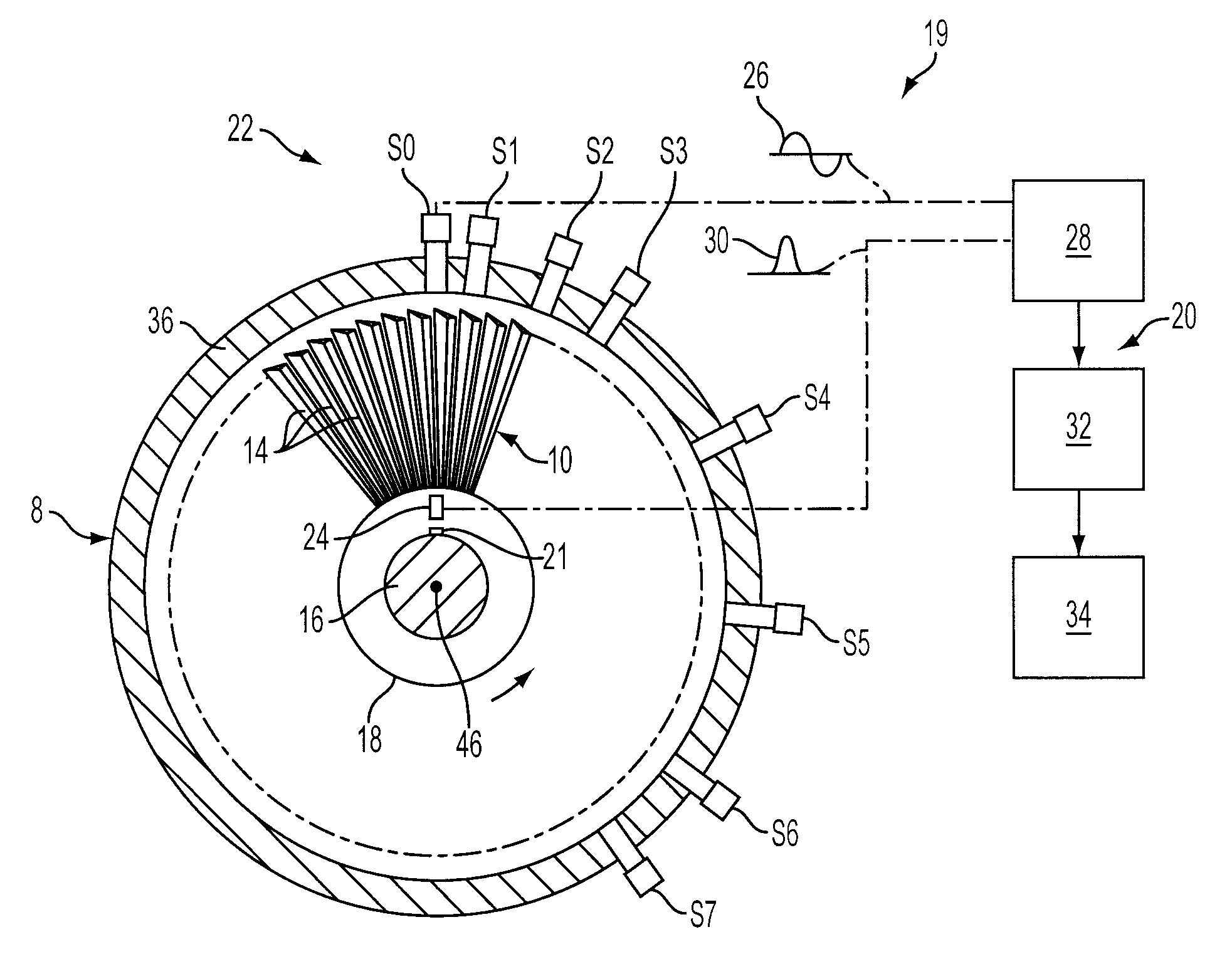 Method of analyzing non-synchronous vibrations using a dispersed array multi-probe machine