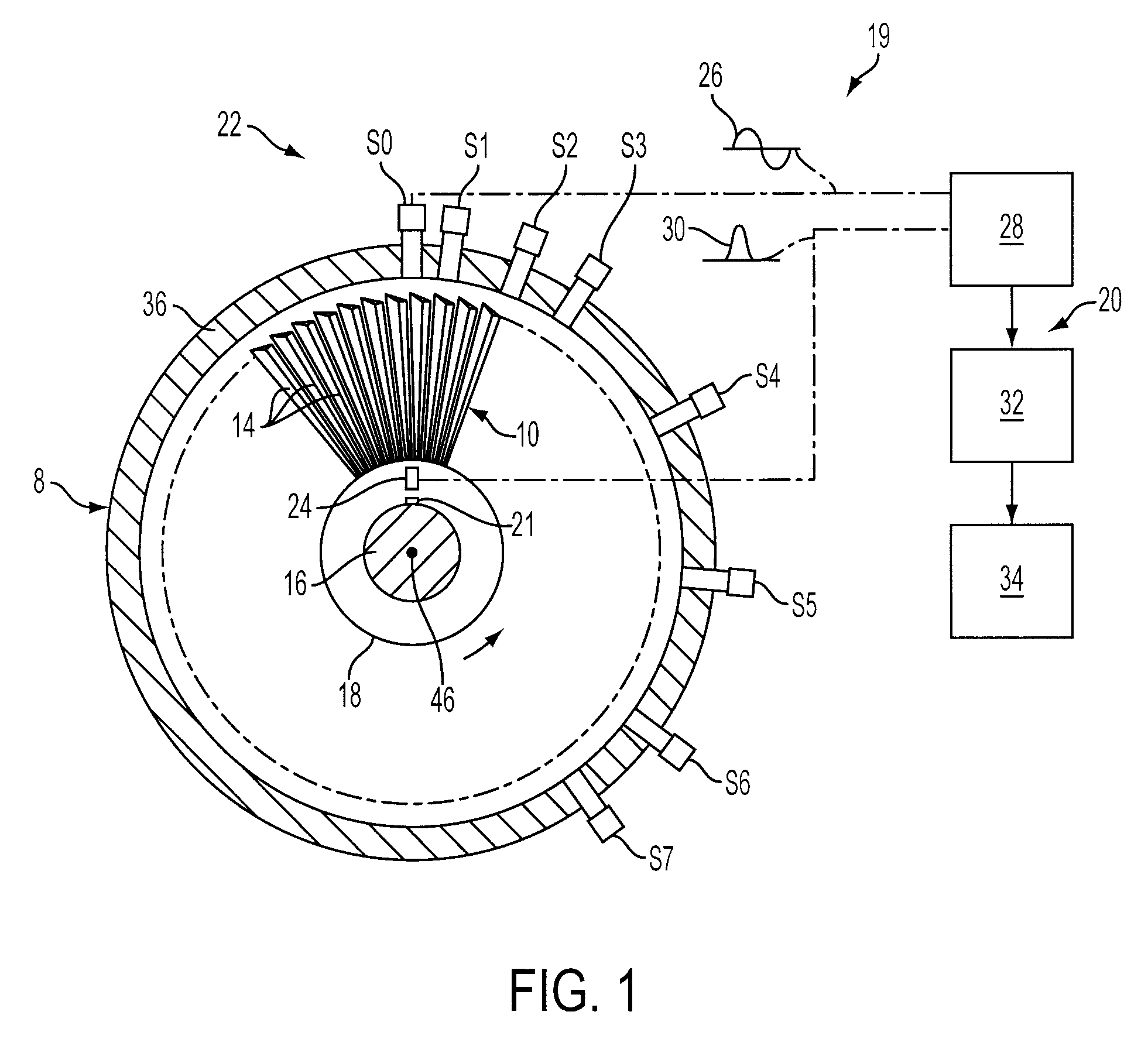 Method of analyzing non-synchronous vibrations using a dispersed array multi-probe machine