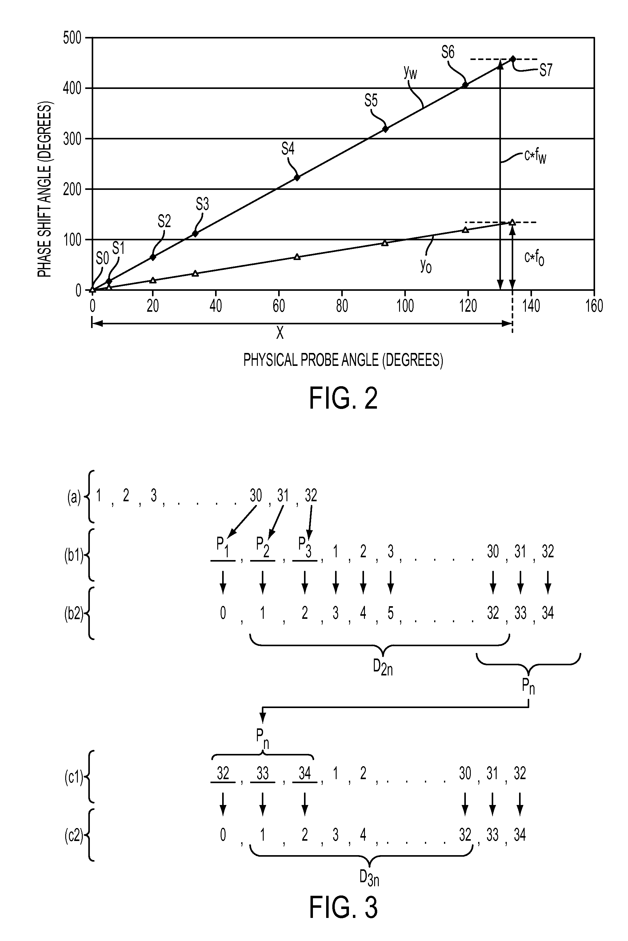 Method of analyzing non-synchronous vibrations using a dispersed array multi-probe machine