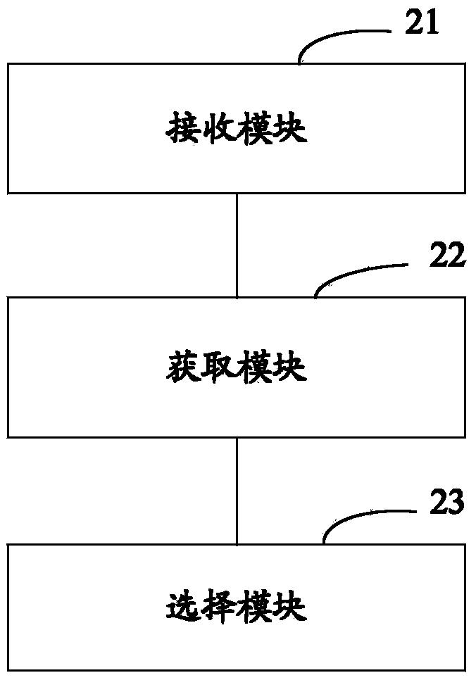 Disaster recovery data center configuration method and device under cloud computing framework