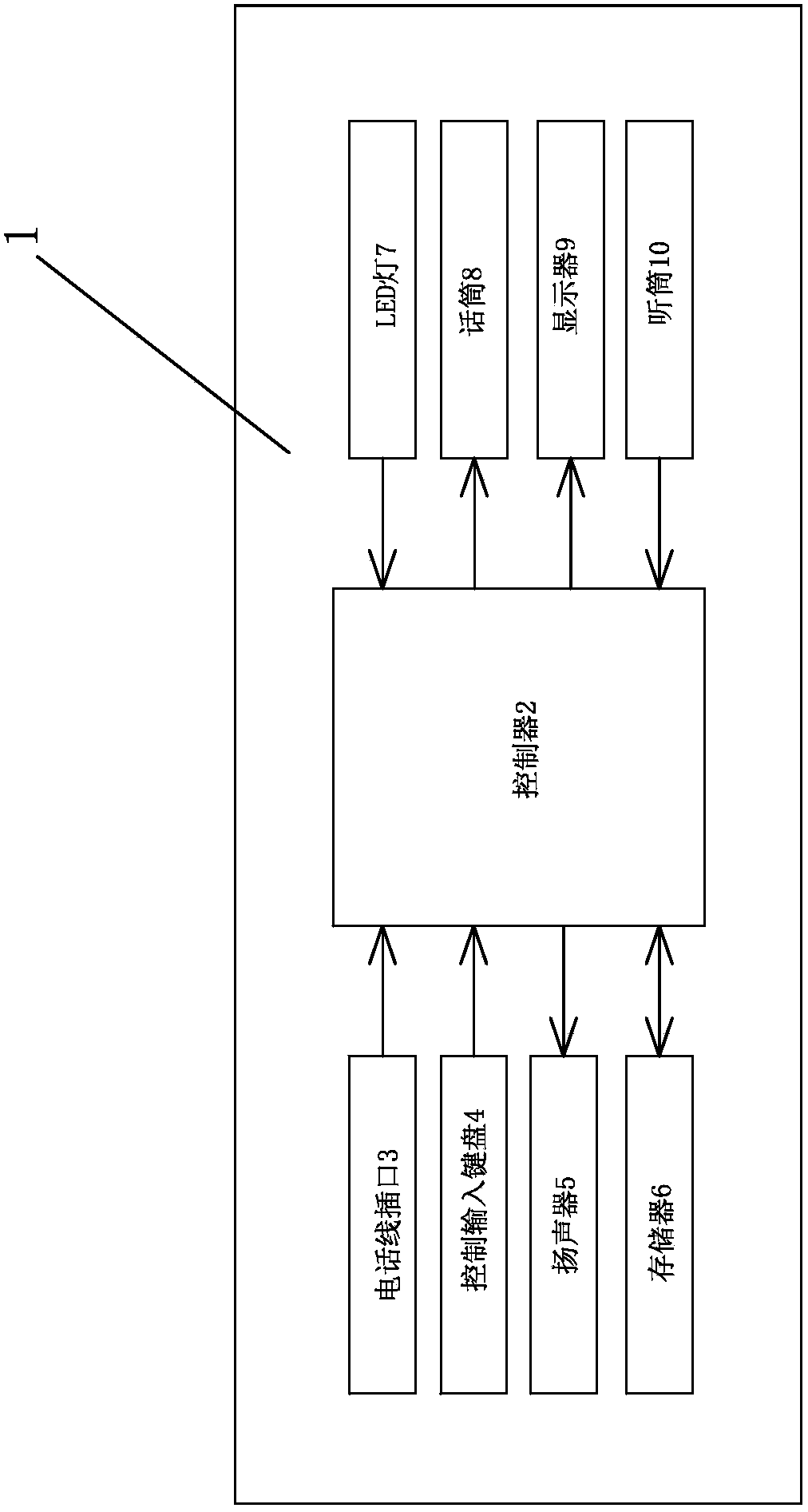 Fixed-line telephone capable of prompting incoming call through flash of LED lamp