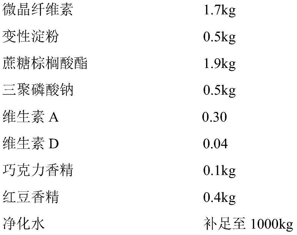 Red bean and chocolate liquid milk product and preparation method thereof