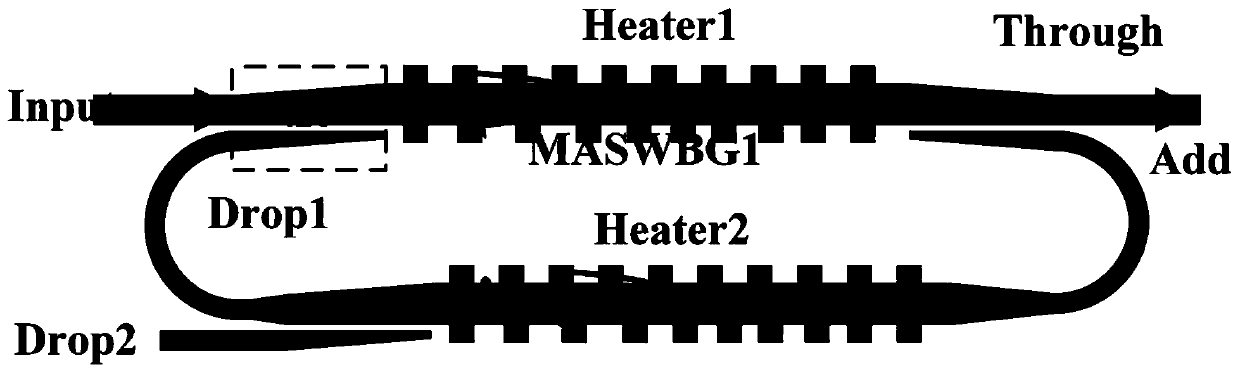 Non-disruptive control method based on silicon-based waveguide grating adjustable harmonic division multiplexing system