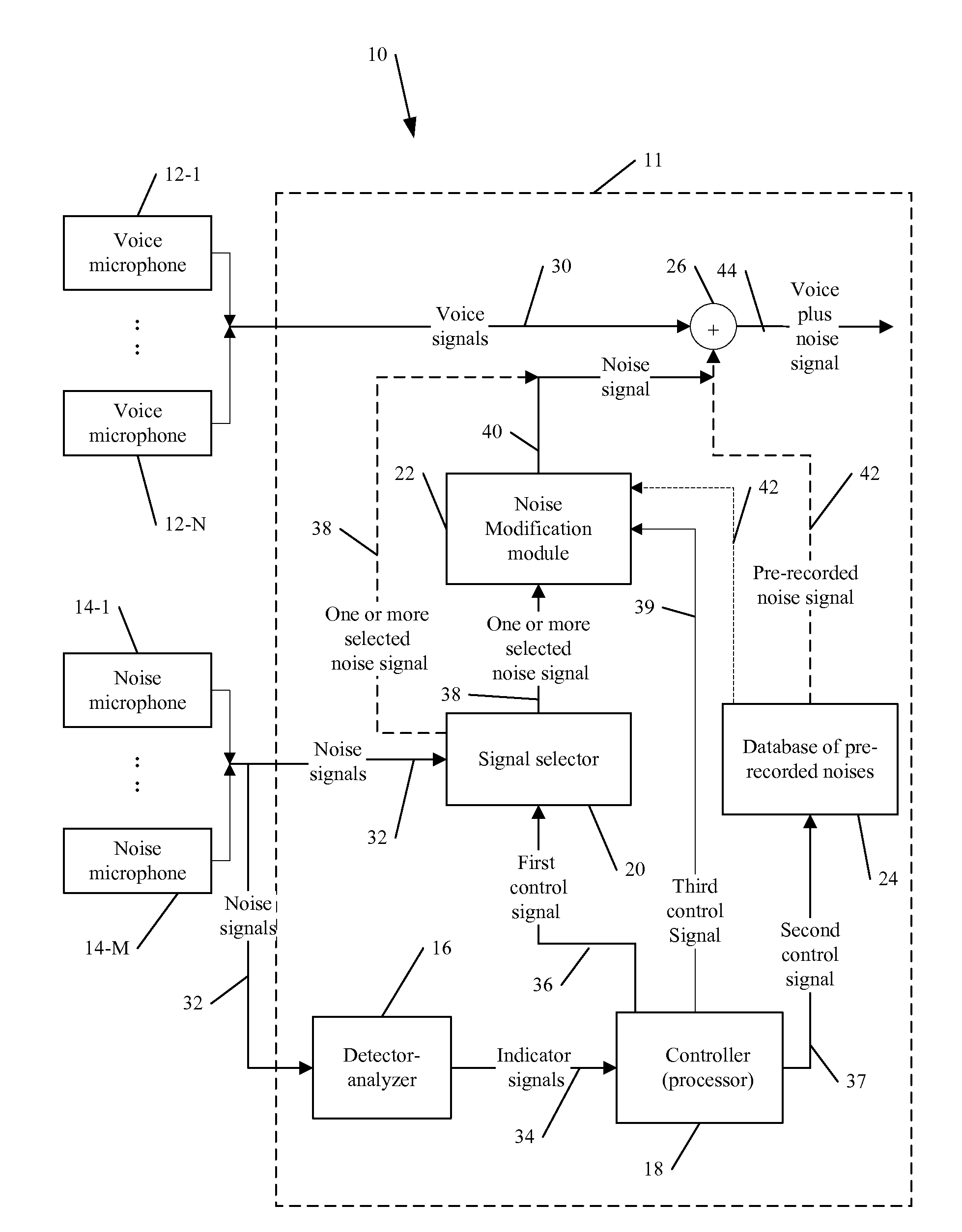 Audio noise modification for event broadcasting