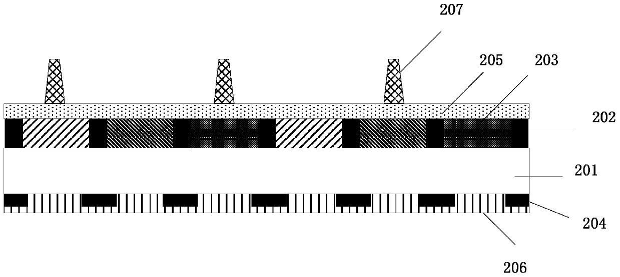 A color filter substrate and its manufacturing method and display panel