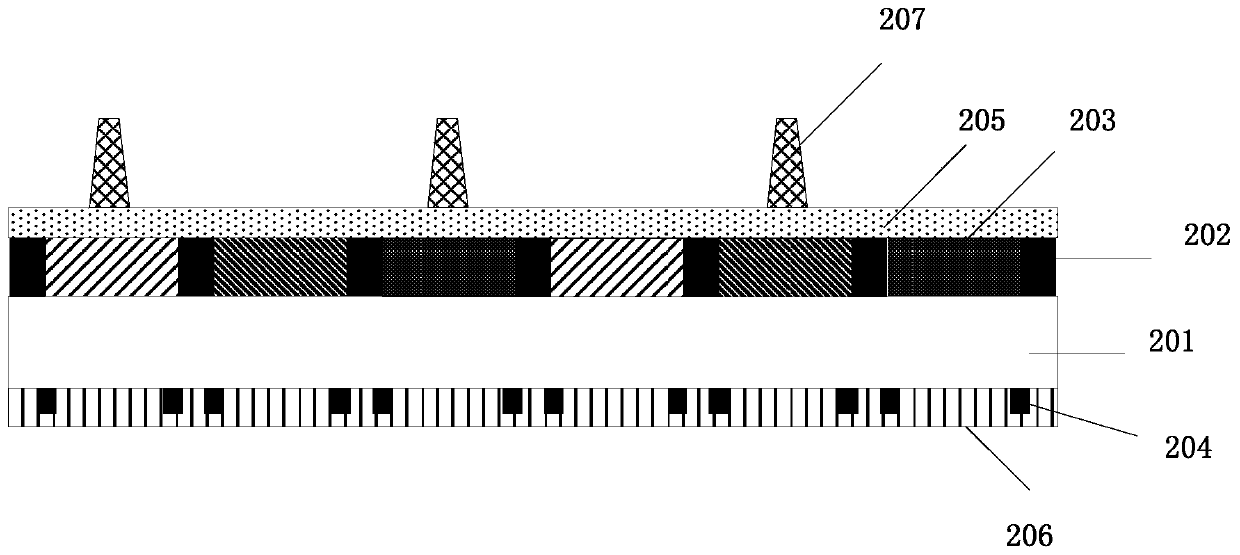 A color filter substrate and its manufacturing method and display panel