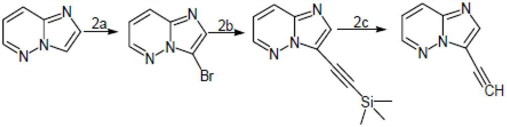 A kind of synthetic method of ponatinib intermediate 3-ethynyl imidazo [1,2-b] pyridazine