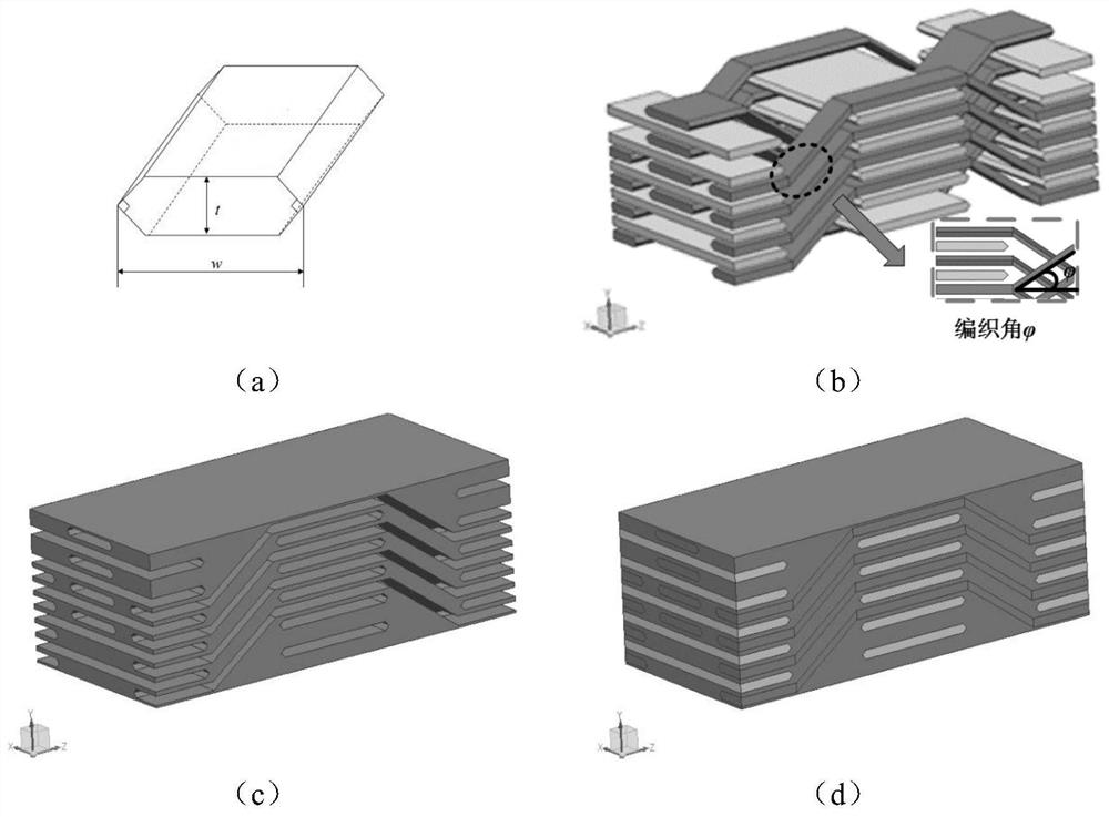 Woven structure ceramic matrix composite thermal analysis method based on micro-scale temperature field information correction