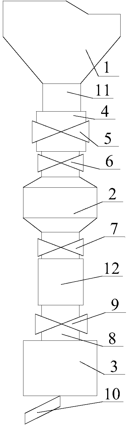 Gravimetric-method material distribution device for medium and small sized ironmaking blast furnaces and material distribution method of device