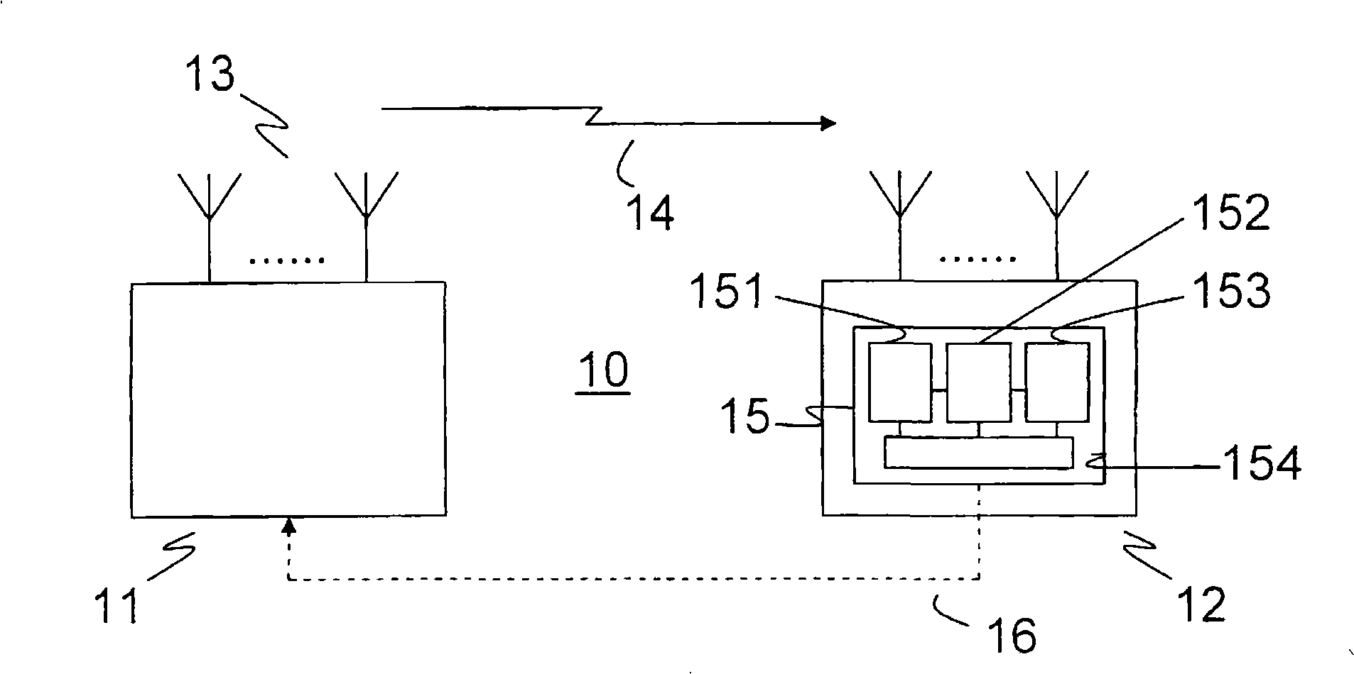 Method and arrangement in a telecommunication system