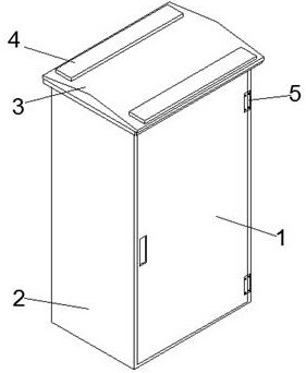 A widely used distribution box with adjustable size