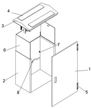 A widely used distribution box with adjustable size