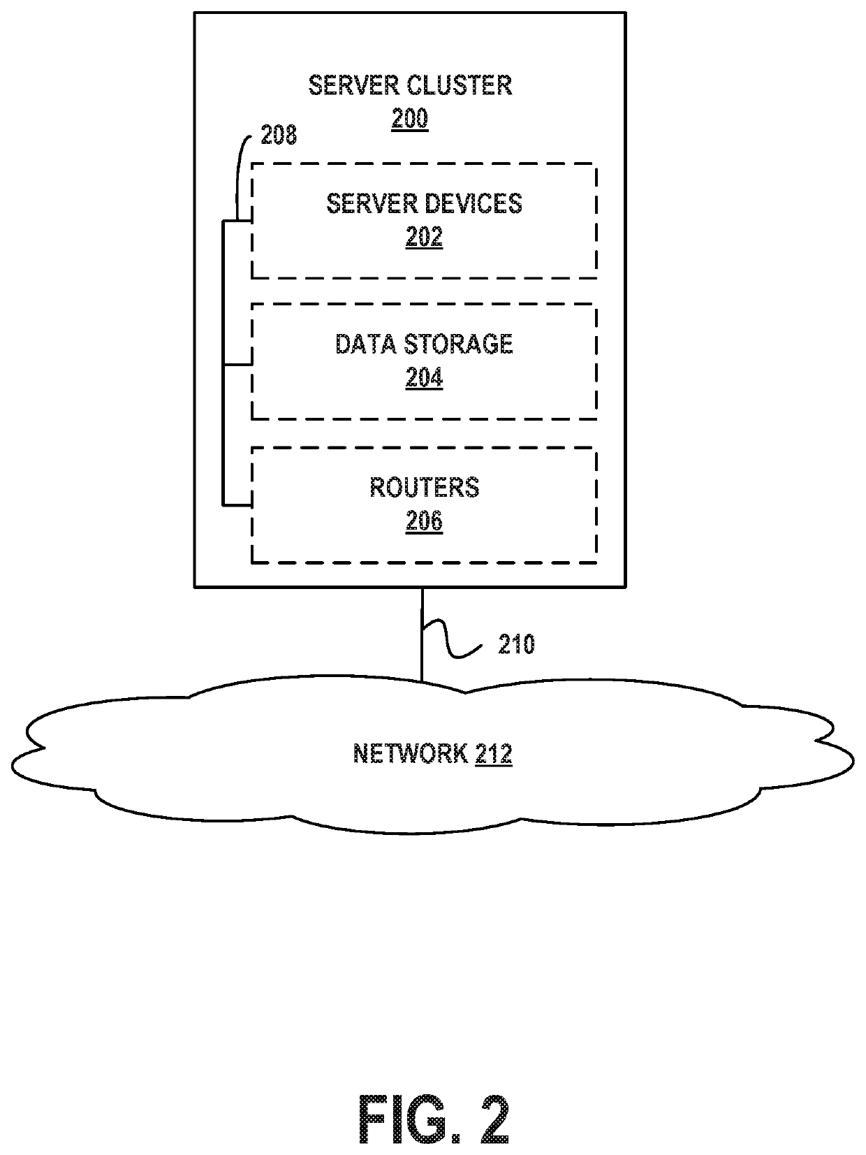 Automatically detecting misuse of licensed software