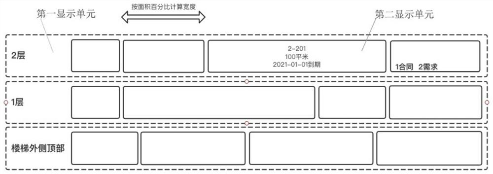 Visual management method for operational assets