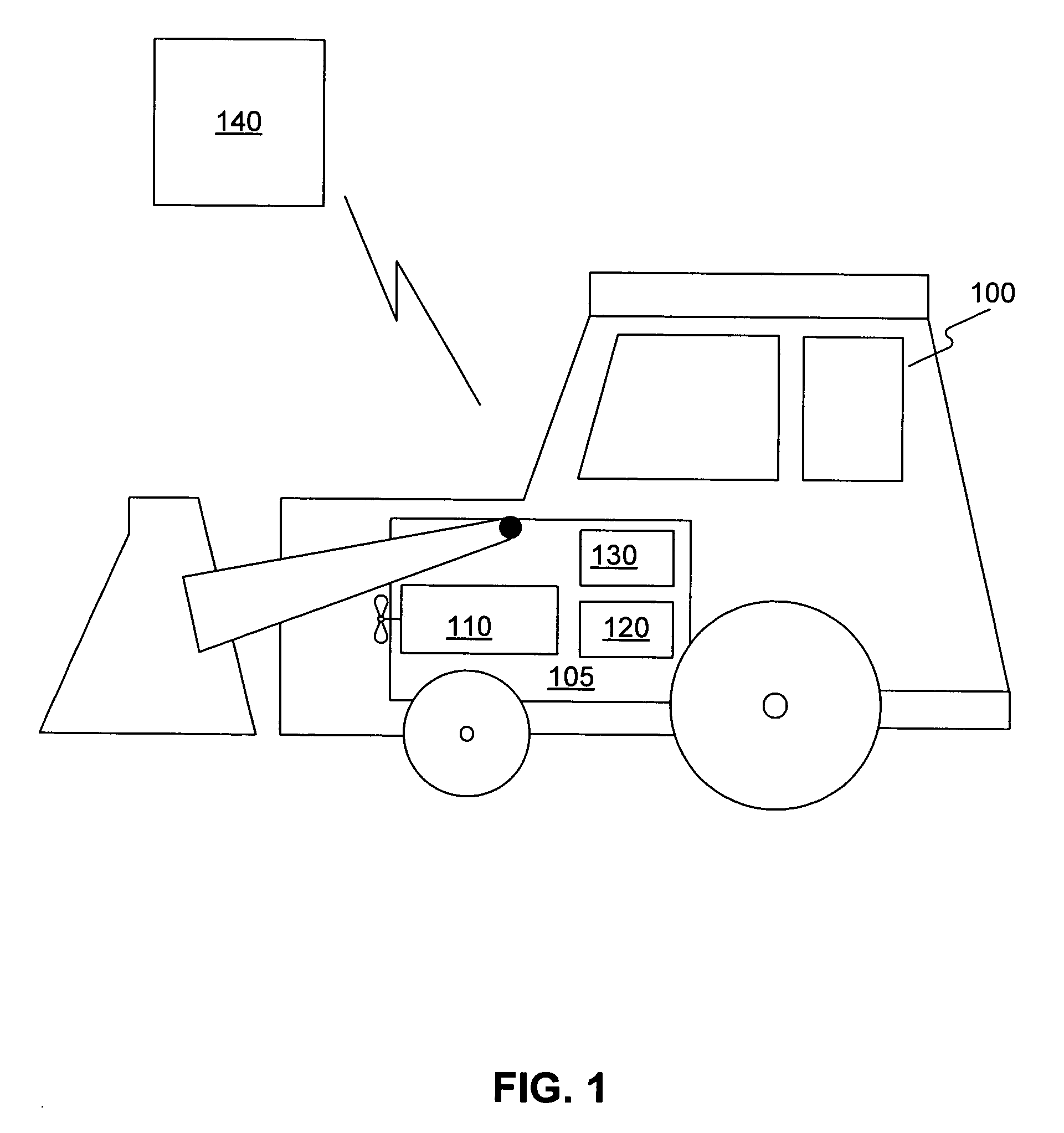 Method and system for intelligent maintenance