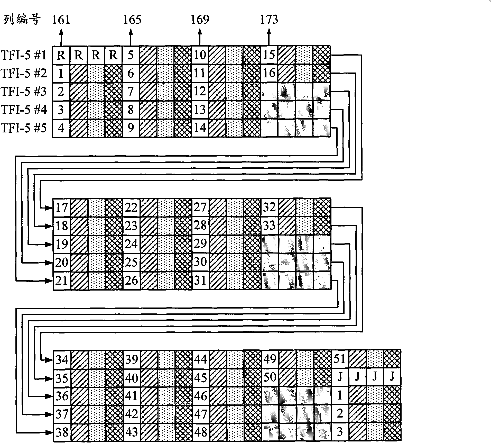 Mapping device and method for optical transport data units