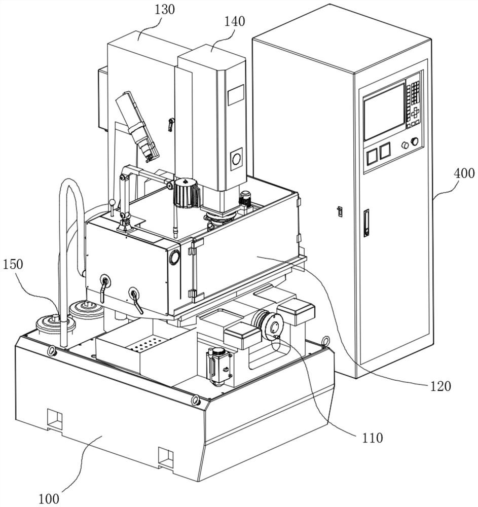 An electric discharge machine tool for inner cavity treatment of metal products