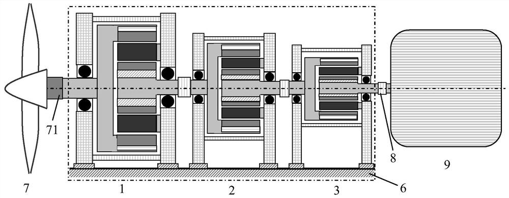 Magnetic gear box for high-power wind driven generator