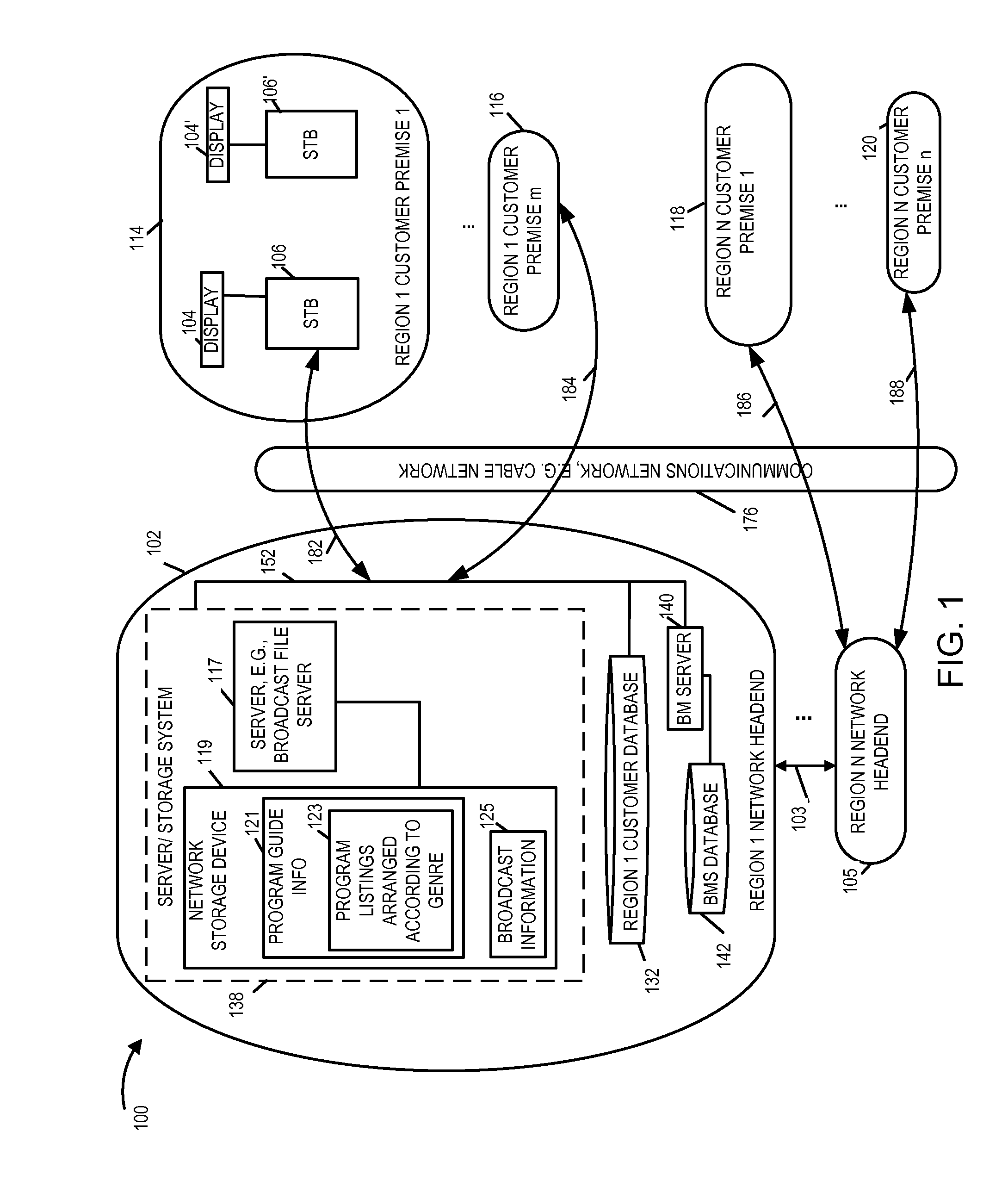 Methods and apparatus for improving scrolling through program channel listings