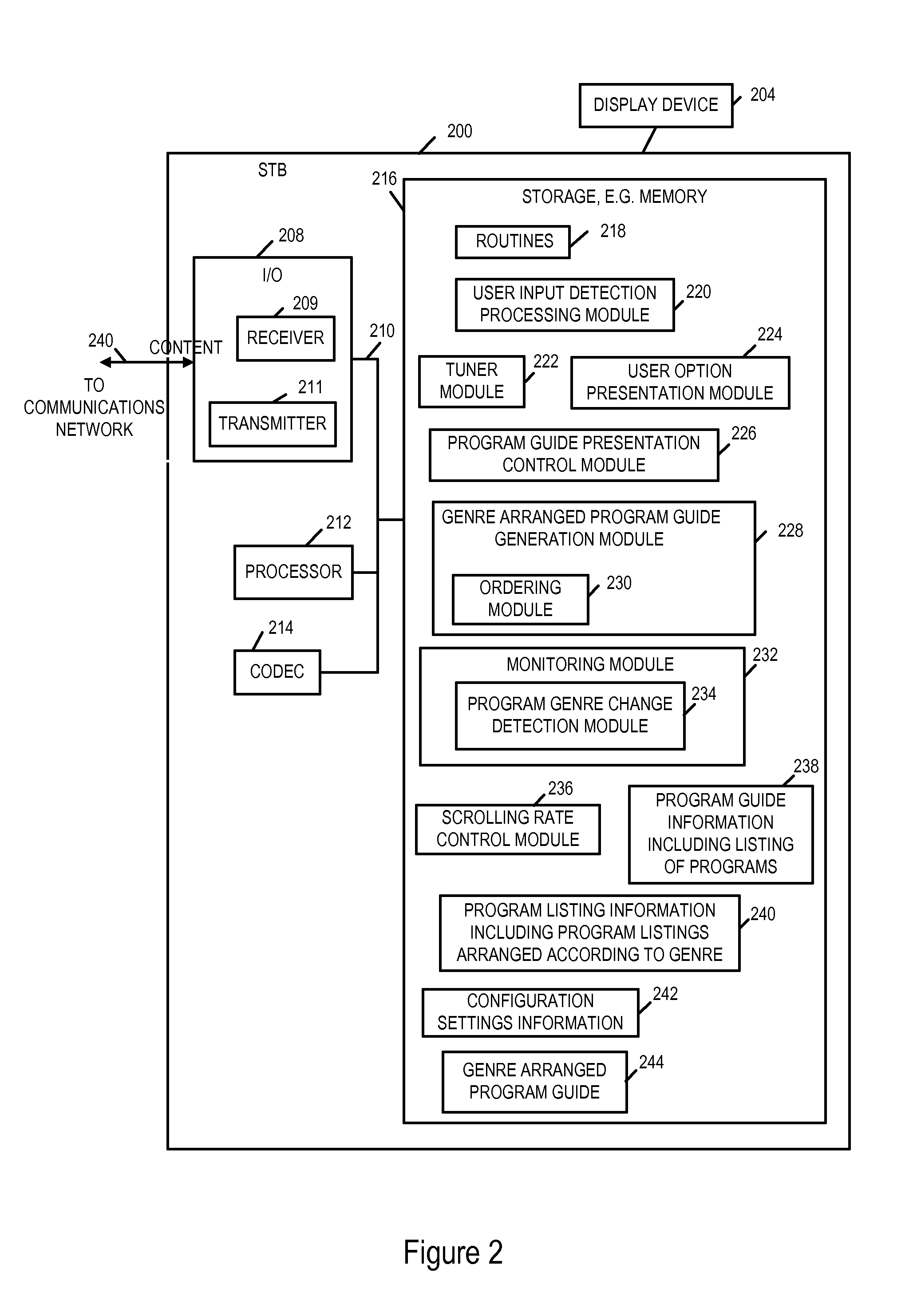 Methods and apparatus for improving scrolling through program channel listings