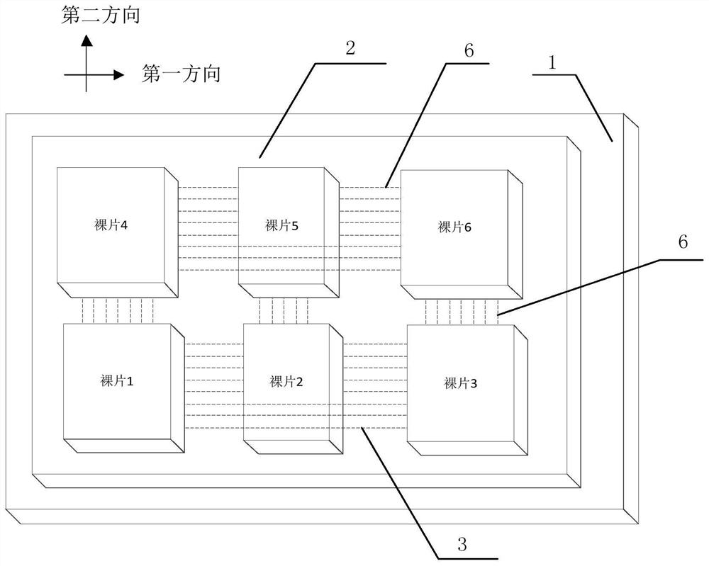 Multi-die FPGAs with balanced latency using active silicon connection layers