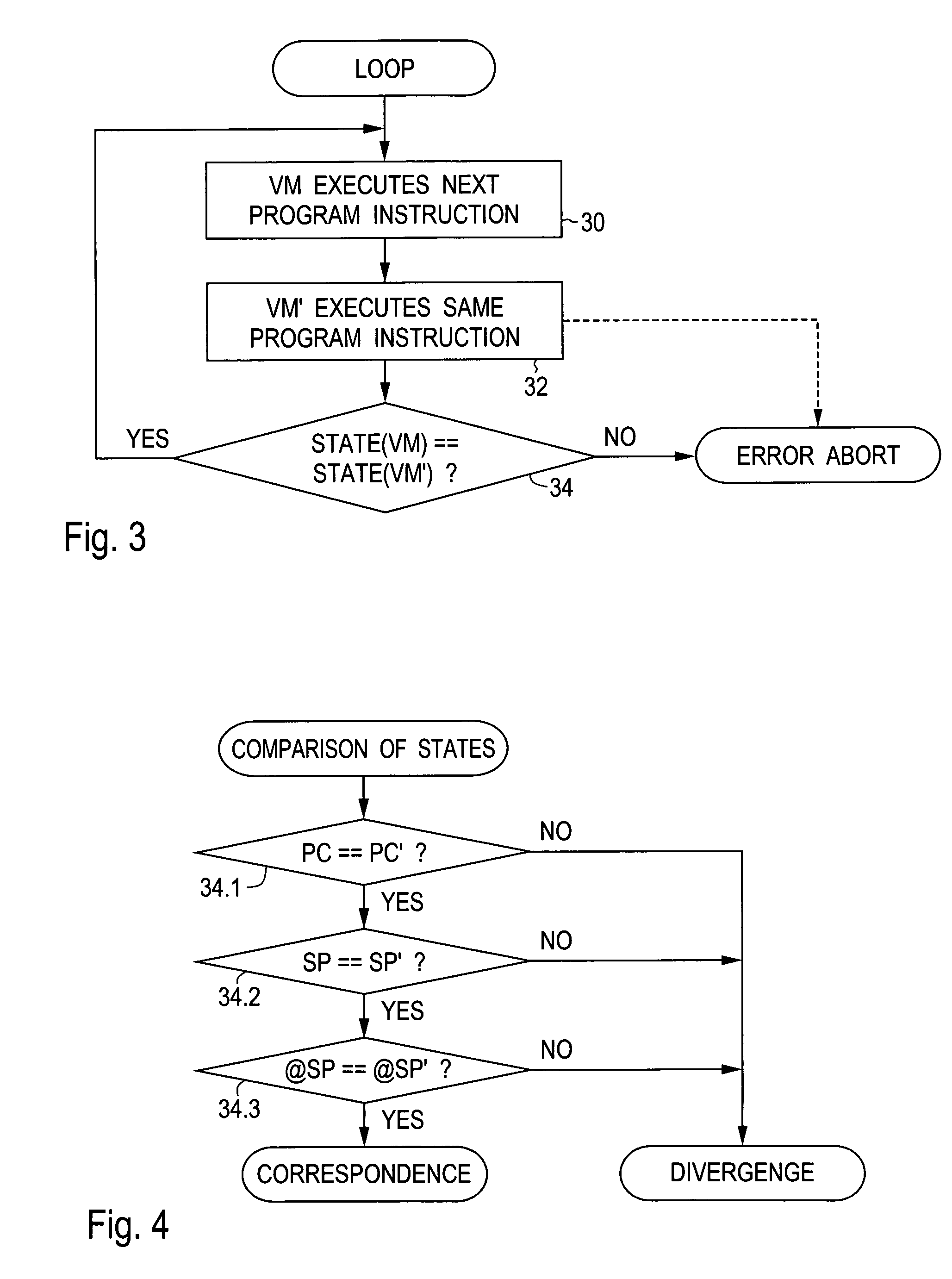 Controlled execution of a program used for a virtual machine on a portable data carrier