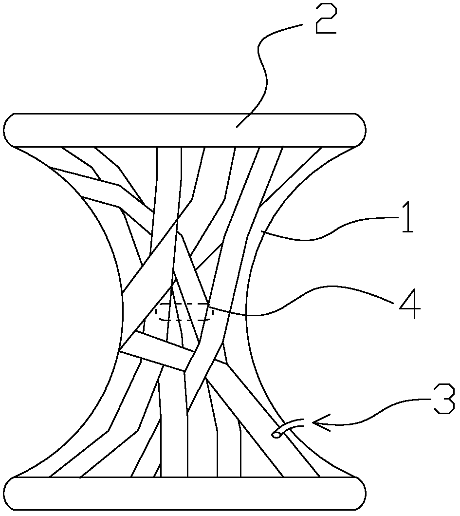 Gas column band type gas spring