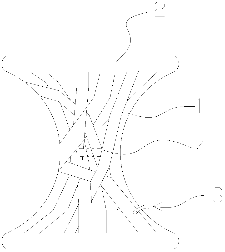 Gas column band type gas spring